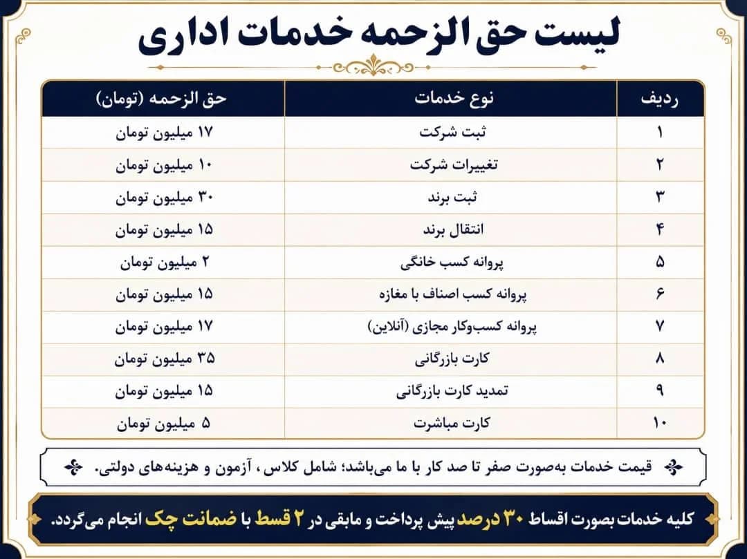 خدمات اداری